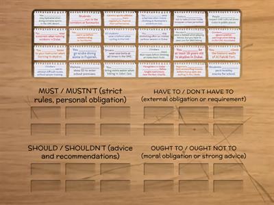 Modal verbs for obligation - Extreme sports