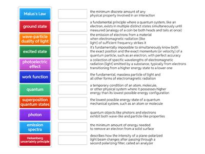 Physics: Modern Physics