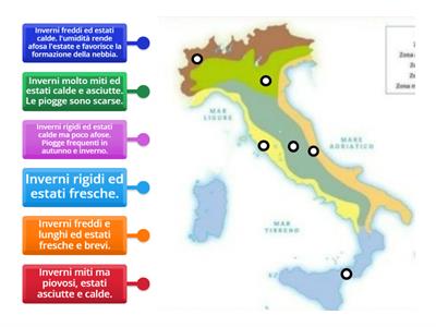 Caratteristiche delle regioni climatiche in Italia