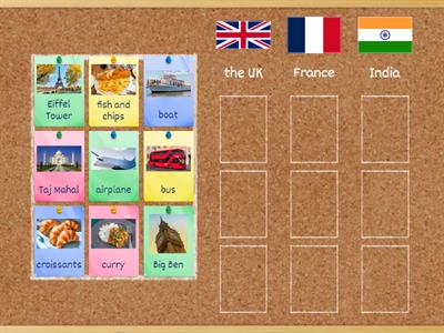 Abridge Academy 4:3:1 Describe your trip