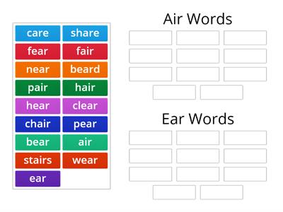 Big English 4. - air and ear- Unit 1. 