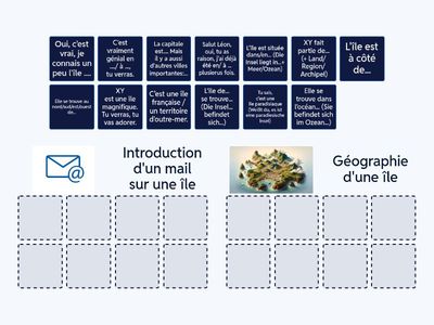 01 Inseltext Einleitung und Lage/Geografie