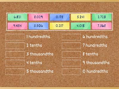 Place Value of Decimals - Match Up 