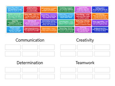  Envision Post-16 Skill Statements 