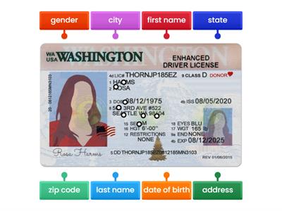 PERSONAL INFORMATION