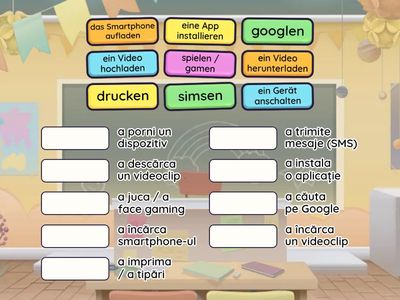 Technologie - Wortschatz