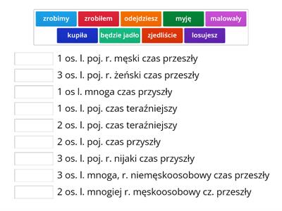 Polski Czasownik I jego funkcje 4 klasa - Materiały dydaktyczne