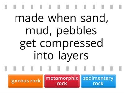 Types of Rocks