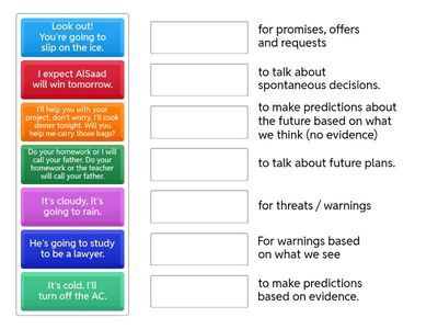 Future Will & Be going to