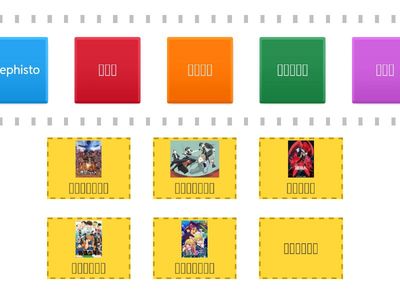 動漫劇情分類箱