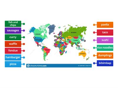 Countries and Food