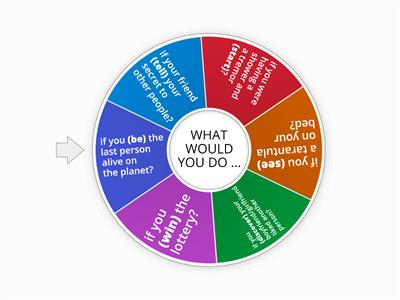 PRE - INTERMEDIATE - UNIT 9 - 2ND CONDITIONAL