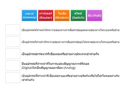 จับคู่อุปกรณ์เชื่อมต่อเครือข่ายกับหน้าที่