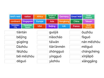 Y11 2.4 Travel destinations (Pinyin and English) 