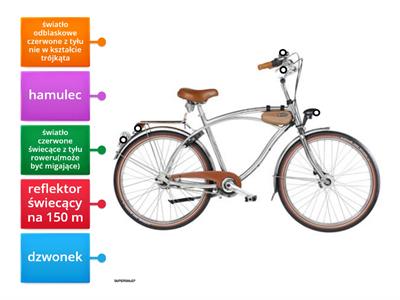 Obowiązkowe wyposażenie roweru