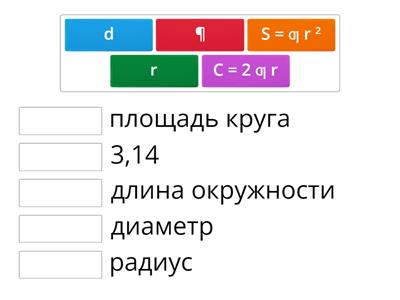  Длина окружности. Площадь круга