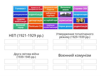 Україна у складі СРСР