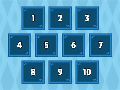 Least Common Multiple (LCM) review