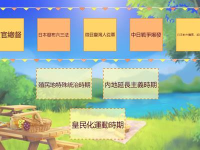 1下歷史CH1 日本治臺政策的演變