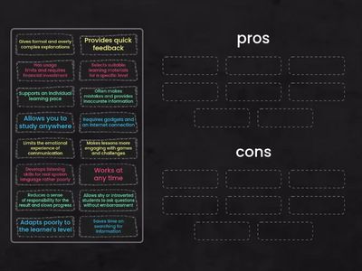 Pros and cons of AI in language learning 2