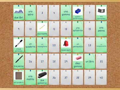 Gli Oggetti Dell'Aula (sing-plur)