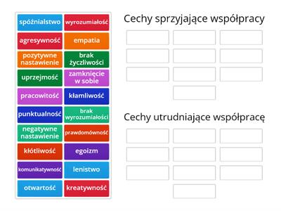 Współpraca - cechy charakteru