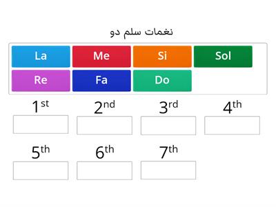 السؤال الأول