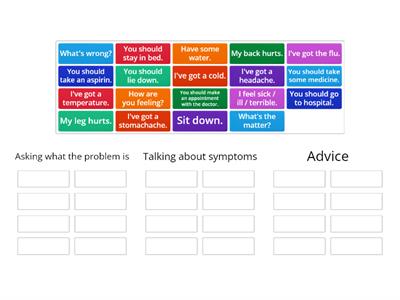 English Class A2+ Unit 6.6 (Speaking - health and illness)