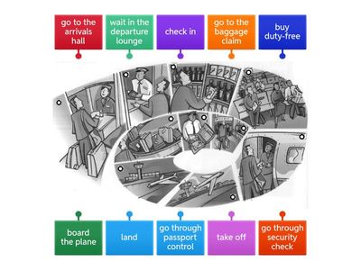 3.2 Travelling: Airport