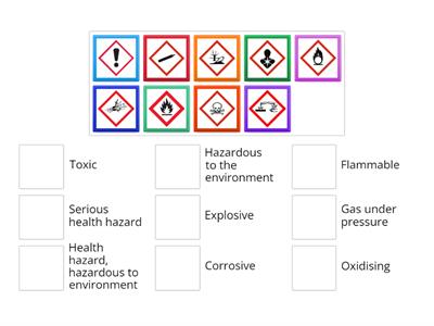 COSHH SIGNS