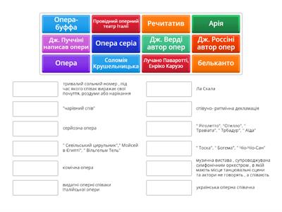 Італія - батьківщина оперного мистецтва (11 клас)