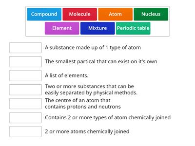 Elements, compounds and mixtures