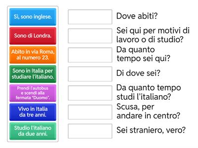 CHIEDERE e DARE INFORMAZIONI