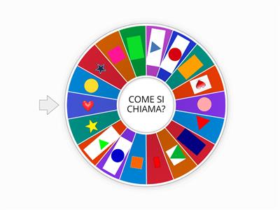 Le forme geometriche infanzia