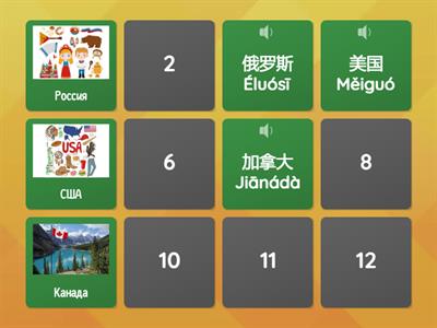 Chinese Paradise 2a страны