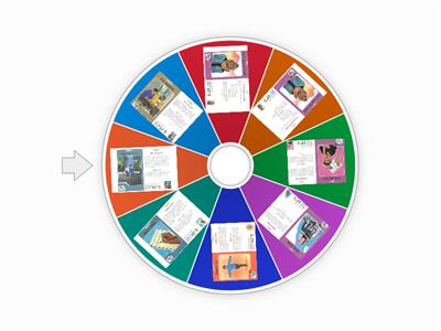 Zones of regulation Secondary Week 9