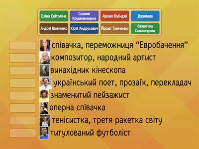 Українці у світі 