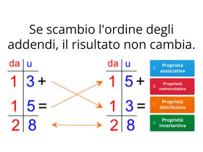 Le proprietà delle quattro operazioni