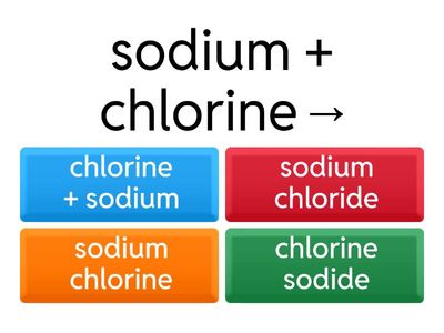 Revision elements and compounds
