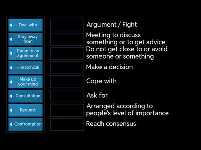 Making Decisions [Intermediate - Unit 11]