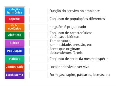 Conceitos de ecologia