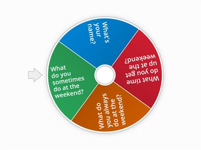 Grade 3 Module 5 Project