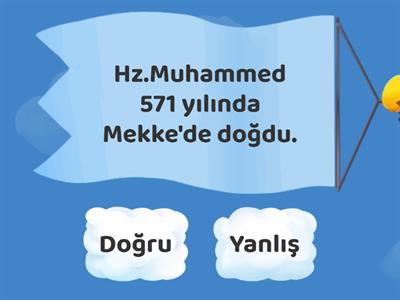 Hz.Muhammed'i Tanıyalım