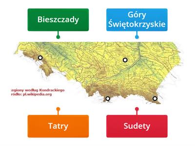 Góry w Polsce