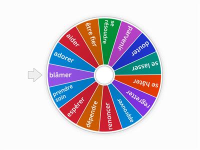 verbes et prépositions