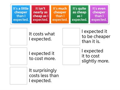 Roadmap B1+. Unit 1B. Modifying Comparisons