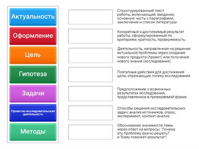 Игра "Сопоставление ключевых слов"