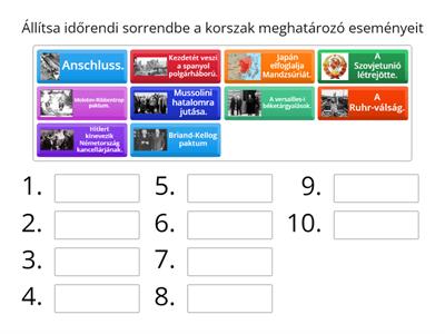 Európa és a világ a két világháború között