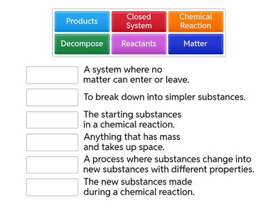 Conservation of Mass - Vocabulary