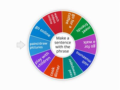 Roadmap a2 - Unit 3A 